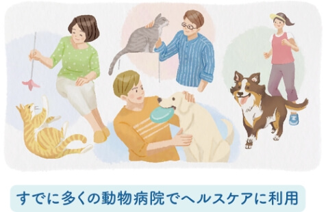 すでに多くの動物病院でヘルスケアに利用